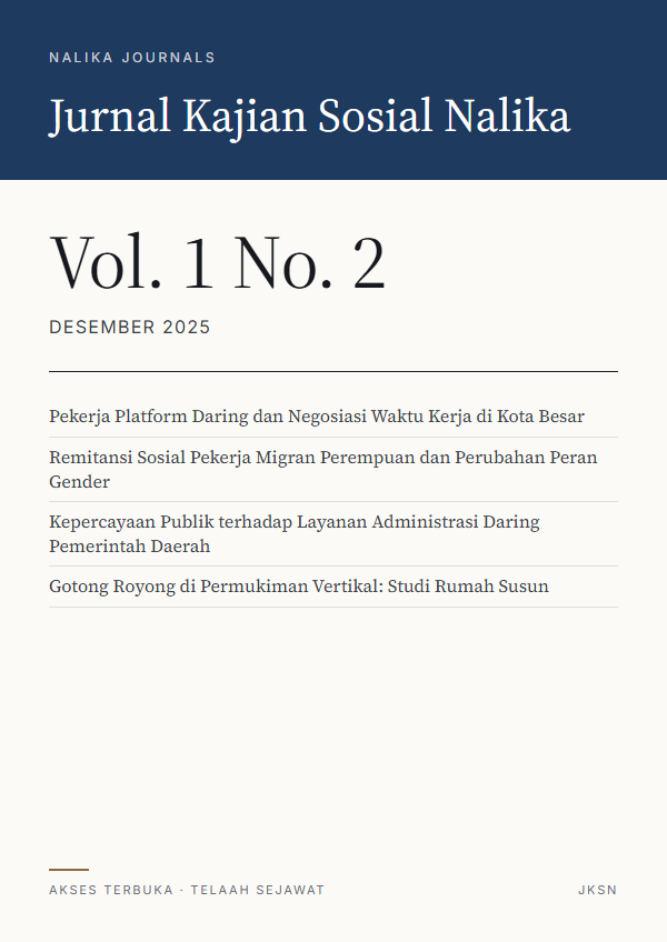 Sampul Jurnal Kajian Sosial Nalika Vol. 1 No. 2