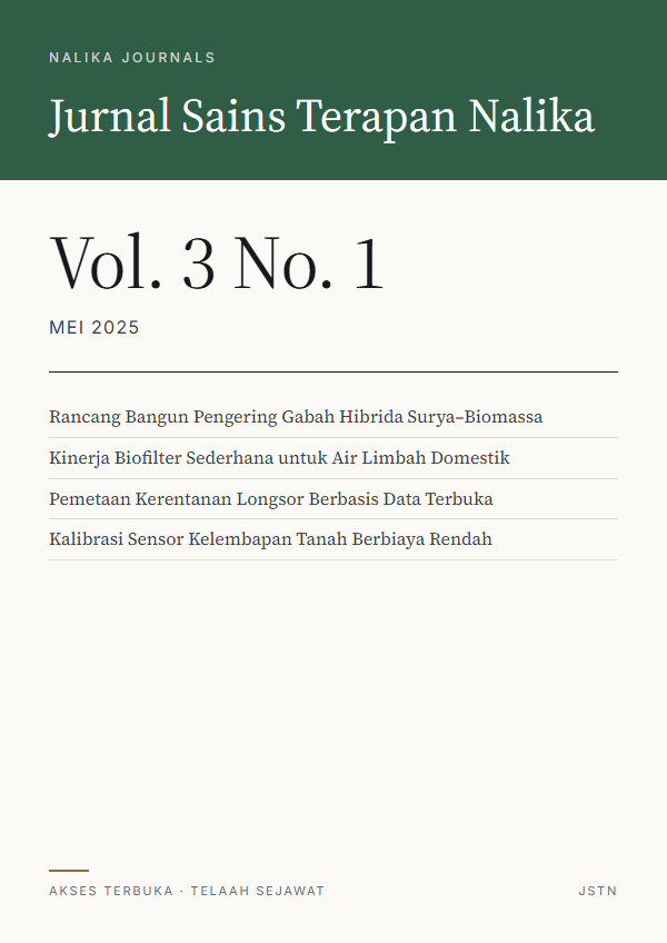 Sampul Jurnal Sains Terapan Nalika Vol. 3 No. 1