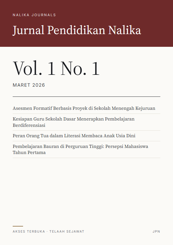 Sampul terbitan terkini Jurnal Pendidikan Nalika